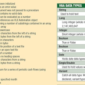 Excel Visual Basic for Applications VBA Computer Programming Language ...