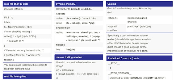 C And C Cheat Sheet Computer Knowledge Computer
