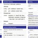 C Computer Programming Cheat Sheet Poster - Etsy