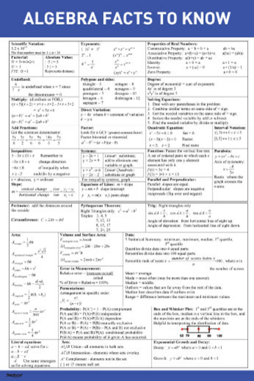 Free Printable Algebra Cheat Sheets - Free Printables Hub