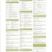 Linux Quick Reference Poster Computer Programming Cheat Sheet ...