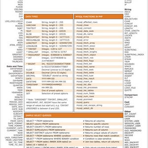 May include: A quick reference guide to MySQL, a popular open-source relational database management system. The guide covers data types, mathematical functions, date and time functions, control flow, string functions, comparison operators, and sample SELECT queries.