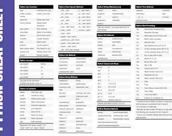 Python Computer Programming Language Educational Aid Object-Oriented Approach Cheat Sheet Poster