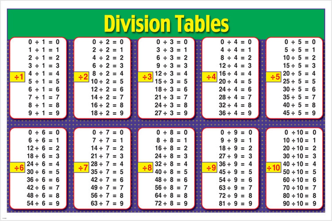 division tables 1 to 12