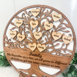 Wooden Family Tree Sign, Gift for Her, Personalized Mother&#39;s Day Gift, Mother&#39;s Day Gift, Gift for Grandma, Family Tree Wall Art, Christmas