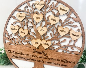 Personalized Wooden Family Tree Sign: Engraved Wall Art