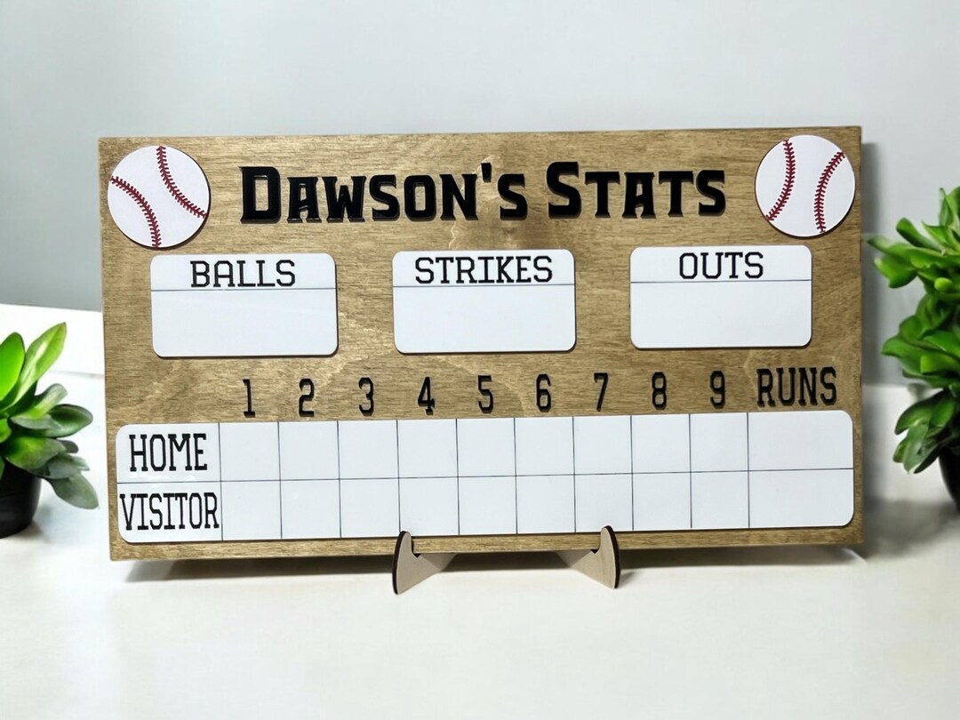 Personalized Baseball Stat Sign: Birch Wood, Dry-erase - Etsy