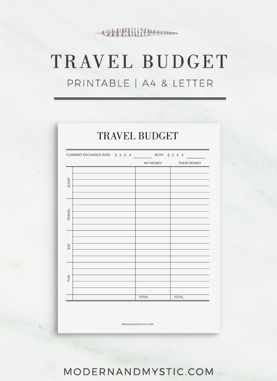 vacation budget planner