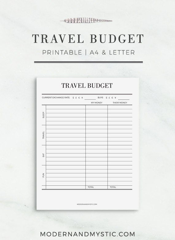 online trip budget planner