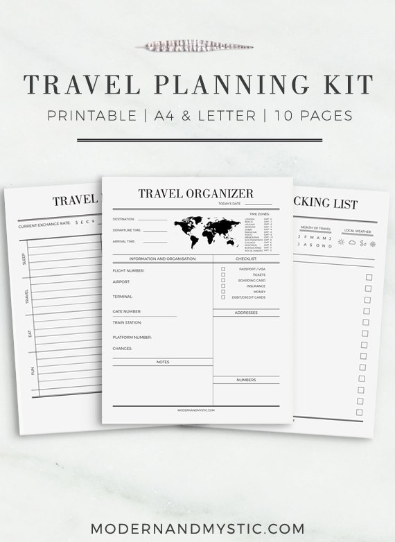 Travel Planning Travel Document: Essential Tips for Hassle-Free Trips