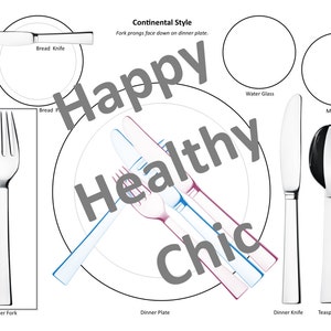 Etiquette Placemat for Kids image 2