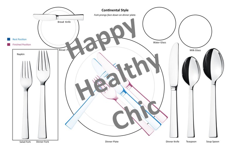 Etiquette Placemat for Kids Etsy