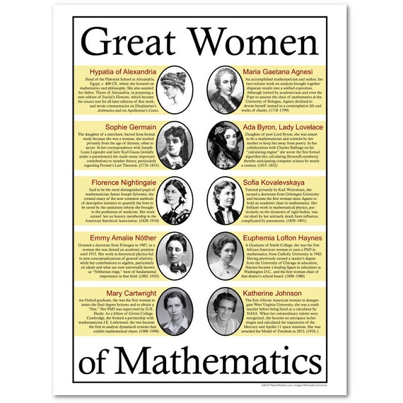 Great Women Of Mathematics Motivational Classroom Poster Etsy