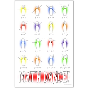 Puede incluir: Un póster educativo colorido con figuras de palitos que representan diferentes funciones matemáticas. El póster presenta el texto "MATH DANCE!" en letras rojas.