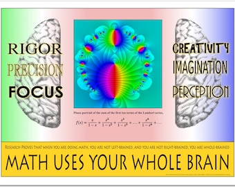 数学は脳全体を使う教室用数学ポスター、中学校、高校、大学、図書館向けの教育用ウォールアート、18x24インチ