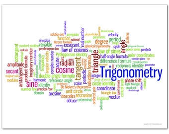 三角法のワードクラウド教室数学ポスター、中学校、高校、大学向けの教育的かつモチベーションを高めるウォールアート、18x24インチ