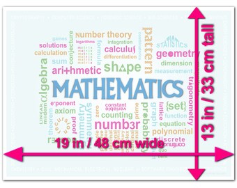 Math Mathematics Word Cloud Geometry Geometric Terminology Shapes Lines Areas Numbers Educational Classroom Motivational Teacher Learning Homeschool Chart Aide Cool Wall Art Print Poster 16x24 - Poster Foundry