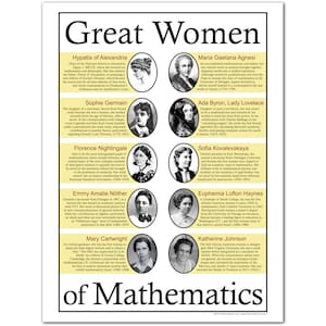 Großartige Frauen der Mathematik Klassenzimmer Mathe-Poster, lehrreiche und motivierende Wandkunst für die Mittelschule, Gymnasium, College, Bibliothek