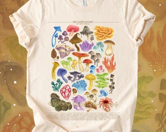Mushrooms of the World T-Shirt