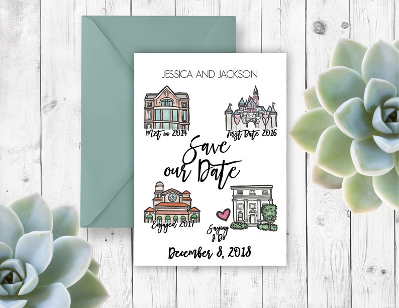 relationship map-love map-illustrated save the date-map save the date personalized save the date-special places watercolor save the date