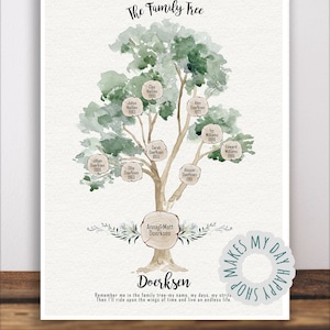 Custom Family Tree Chart, Ancestry Print, Genealogy Tree, Descendant Tree,  Personalised Mum Anniversary, Grandparent Family Gift 