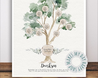 Custom Family Tree Printable,Genealogy Watercolor tree,Farmhouse holiday gift,Custom Ancestry Chart wall art,Personalised Retirement Gift