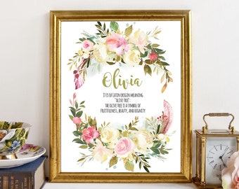 custom name meaning etsy