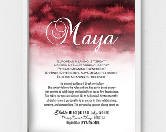 Name Meaning Plaques Etsy