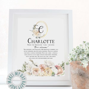 Mia Name Meaning,first Name Sign Wall Decor,coral Color Custom Name Art ...