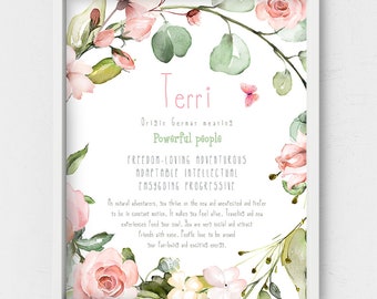Terri name meaning,Name description,pink butterfly,Baby shower idea,Custom name origin,Mother's day Personalized gift,printable wall art