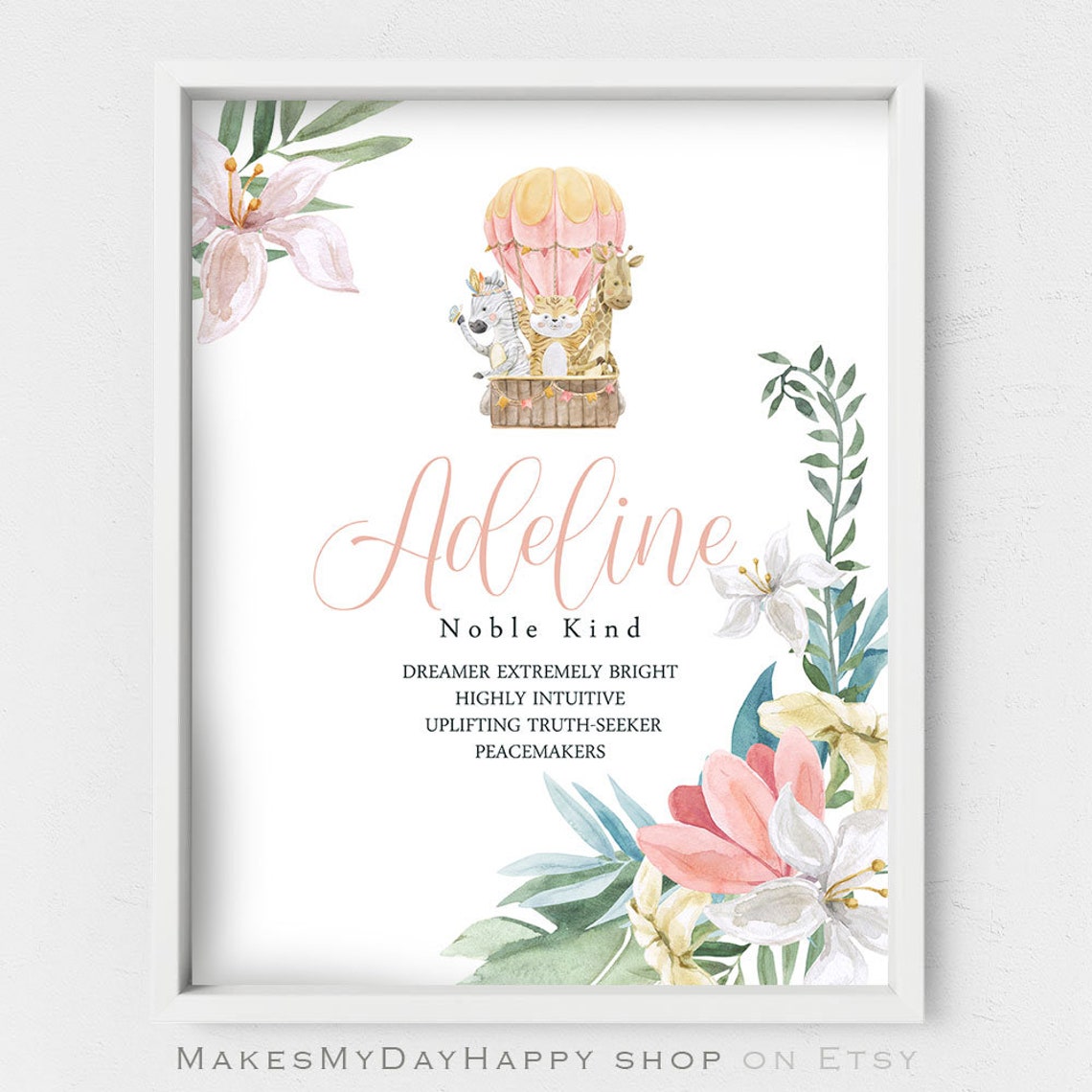 Kiana Name Wall Art,custom Name Meaning,hawaiian Names,nursery Room ...