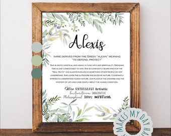 Personalized name meaning decor,Sign Name wall art,Alexis name,Custom Printable Meaning of Name,Adult Birthday gift,Best friend present