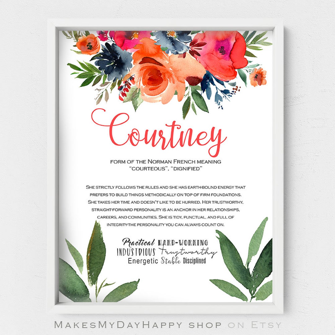 Personalized Name Meaning Decorarya Name (Download Now)
