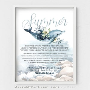Summer Name meaning,creatures of the underwater world,First name wall art,Custom Given name wall art,Watercolor dolphin kids room decor