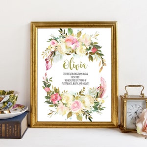 Name meaning,Custom Name,Personalized Print,Meaning of Name,baby shower gift,nursery art,new mom gift,nursery decor,newborn gift,new baby