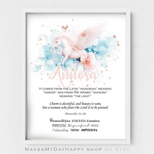 May include: A watercolor illustration of a pink winged unicorn with gold stars on a blue background. The name "Annora" is written in pink script. The text below explains the meaning of the name and lists personality traits associated with it. The text reads: "It comes from the Latin "An-nor-ah" meaning "honor" and from the Arabic "An-Nura" meaning "the light". Charm is deceitful, and beauty is vain, but a woman who fears the Lord is to be praised. Proverbs 31:30. Humanitarian, Generous, Creative, Impressive, Dignified, Cheerful, Outstanding, Ambitious, Impulsive."