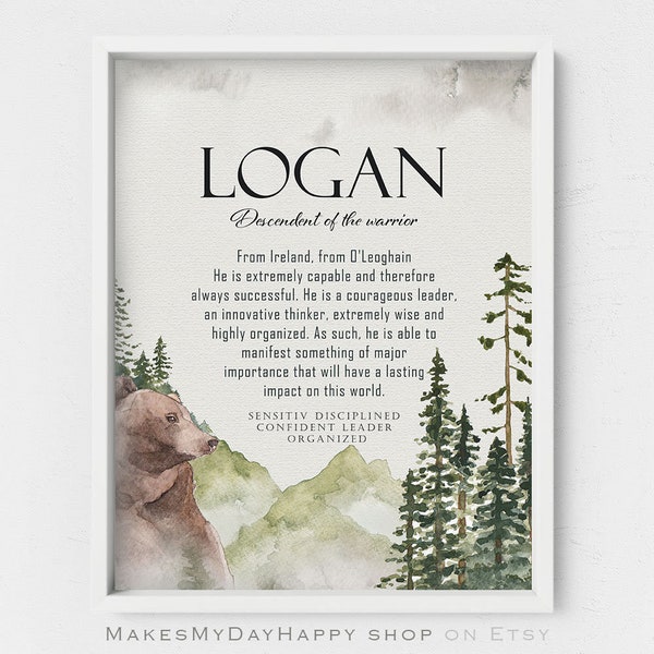 Logan Custom Name meaning printable Art,woodland nursery,forest creature poster,new baby parent,Baby shower wall art,Country farmhouse decor