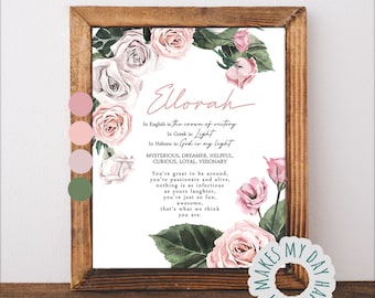 Personalized name wall art,Name meaning decor,Sign Name wall art,Custom Printable Meaning of Name,Girl Birthday gift,Ella Eleonor Ellorah