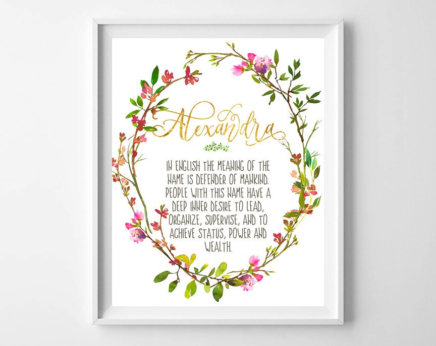 Chloe Name Meaningcustom Name Wall Artprintable Meaning of Etsy UK