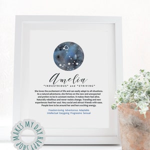 Anna Name Meaning Floral Sign Name Wall Art Custom First Name Blue Anna Name Meaning Floral Sign Name Wall Art Custom First Name Blue