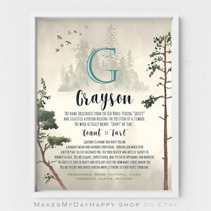 Puede incluir: Una impresión de arte imprimible con un fondo de acuarela de árboles y pájaros. La impresión presenta el nombre Grayson en una fuente azul turquesa con una gran letra G azul turquesa. La impresión incluye una definición del nombre Grayson y su significado. La impresión es un gran regalo para un bebé recién nacido o un niño.