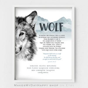 May include: A black and white illustration of a wolf's head with a blue watercolour background. The text "WOLF" is in large, bold letters above the image. The text below the image describes the meaning of the name "Wolf" in ancient and medieval times, as well as its association with the Hebrew personal name Binyamin. The text also includes a quote from Genesis 49:27, which describes Benjamin as a wolf. The text below the quote lists a series of positive personality traits associated with the name "Wolf", including "sensitive", "tactful", "diplomatic", "team player", "sacrificed", "stimulating", "idea generator", "talkative", and "charismatic".