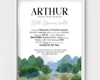 Custom first name origin meaning,Arthur name wall art,Watercolor deciduous forest,blue green trees kids room wallpaper,forest landscape