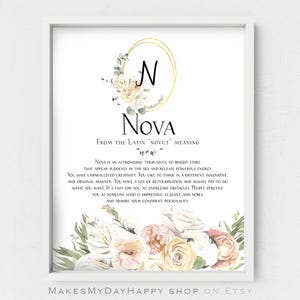 Nova Name Meaning,First name origin,Astronomic meaning,cute kids room art,pastel floral,decoration,symbolizes new,flowers lovers