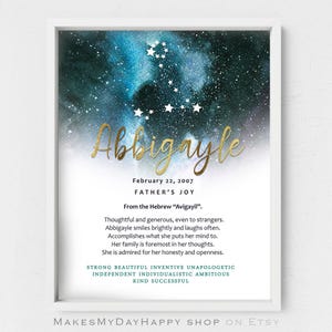 Aabigayle name meaning,silver stars,Constellation Star map,Personalized gift,horoscopes,girly room decor,digital,Best friend present