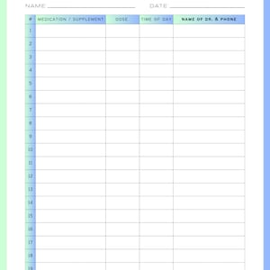 May include: A medication log with a light blue and green gradient border. The document includes sections for name, date, medication, dose, time, and doctor's information. A small illustration of two pills is in the upper right corner.