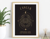 Cancer Art Print. Cancer Astrology Gift. Cancer Printable Art. Instand Download. Cancer Gift. Horoscope Wall Art. Astrology Print