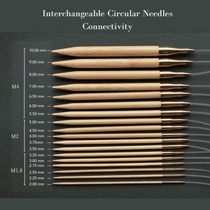 May include: A set of interchangeable circular knitting needles with bamboo shafts and metallic tips, arranged by size from 2.00 mm to 10.00 mm. The text 'Interchangeable Circular Needles Connectivity' appears at the top with M1.8, M2, and M4 labels.