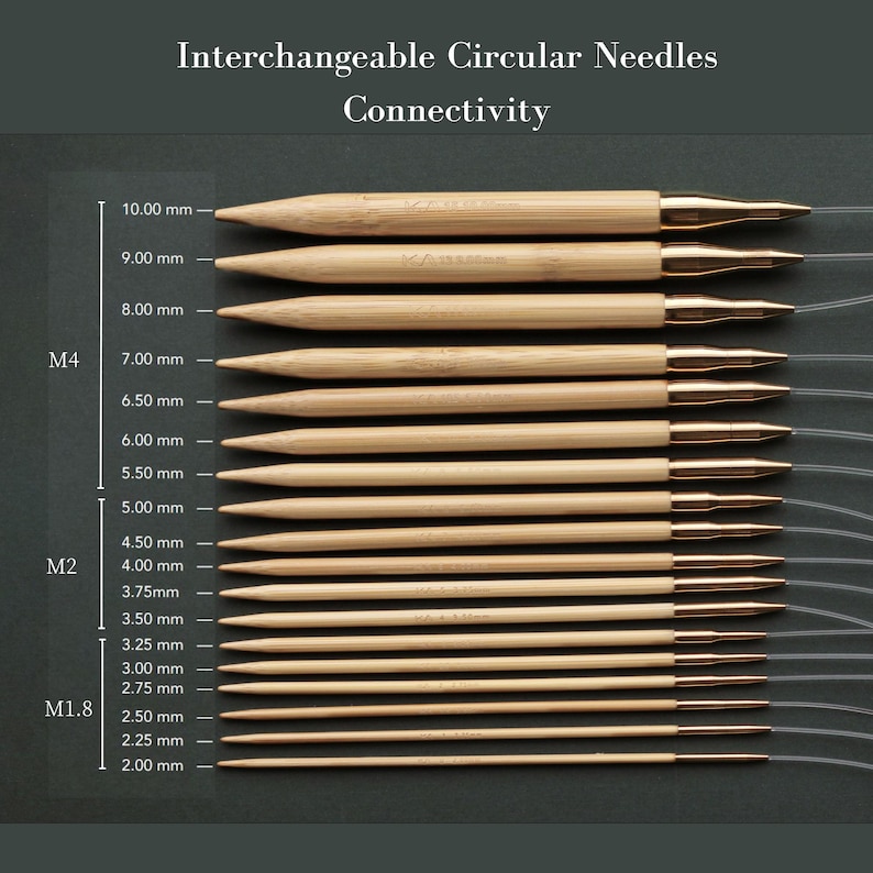 May include: A set of interchangeable circular knitting needles with bamboo shafts and metallic tips, arranged by size from 2.00 mm to 10.00 mm. The text 'Interchangeable Circular Needles Connectivity' appears at the top with M1.8, M2, and M4 labels.