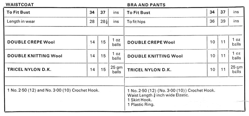 May include: A chart with instructions for making a waistcoat or bra and pants. The chart lists the yarn type, size, and quantity needed for each garment. It also includes the size of the crochet hook needed.